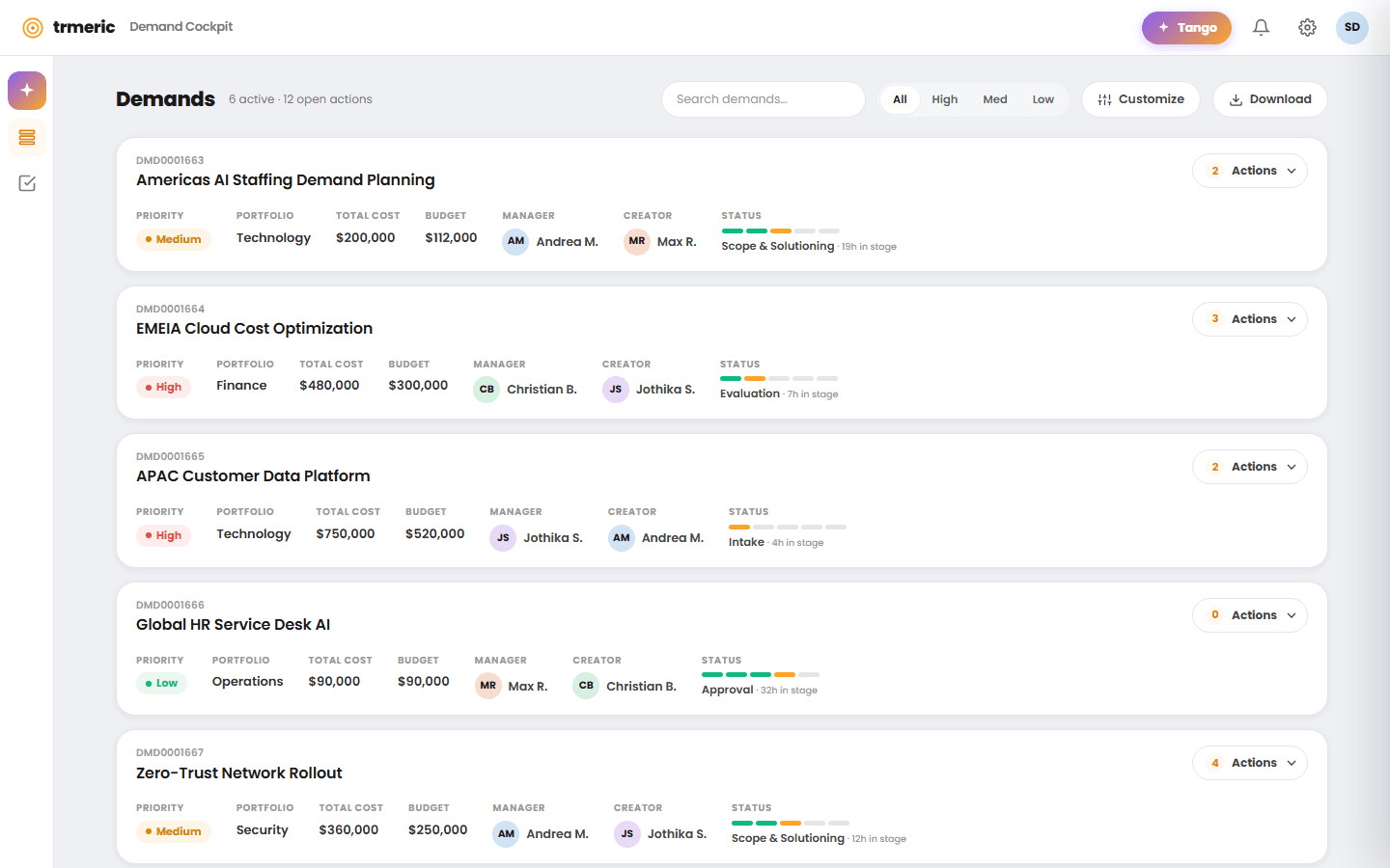 Demand Cockpit — the executive demand overview
